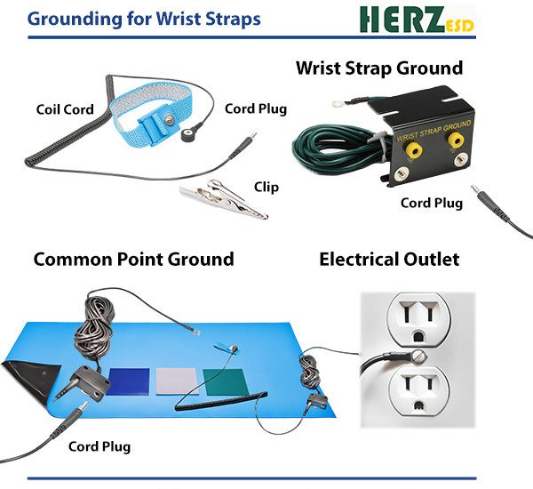 Safety Antistatic Black PU Grounding Cord For ESD Wrist Strap Or Rubber Mat