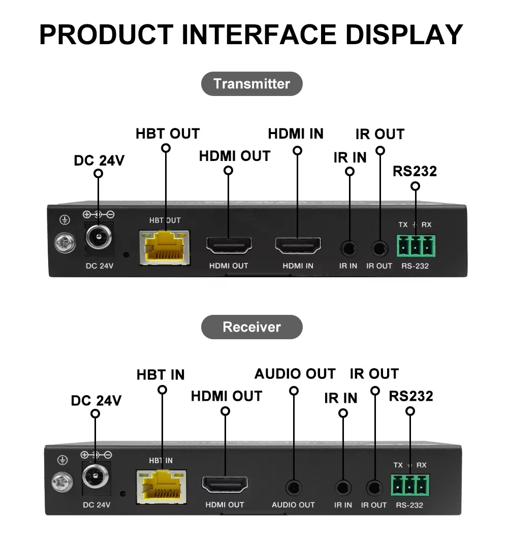 4K60 150m HDBaseT Extender Support One Loop Out Audio Extraction HDMI Extender IR/RS-232/CEC Control Cat6 HDMI Extender