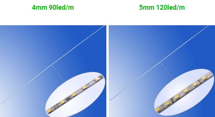 High Efficiency Rigid 5mm LED Strip Back Lit Acrylic Formed Light Boxes