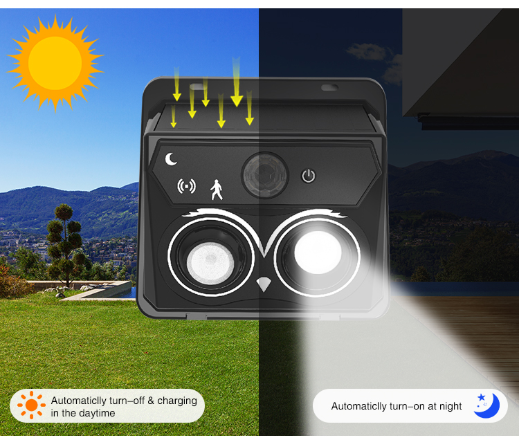 Sensor Solar Wall Light Retoatable Eyeys 90LM Solar Powered Outdoor Sconce