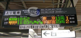 IP65 Waterproof Level 6mm Pixel Pitch LED Display Subway Station Message Signage