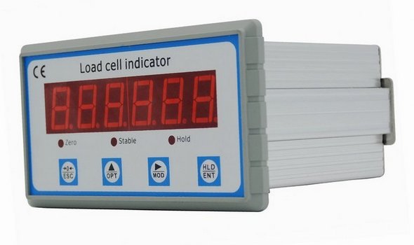 load indicator