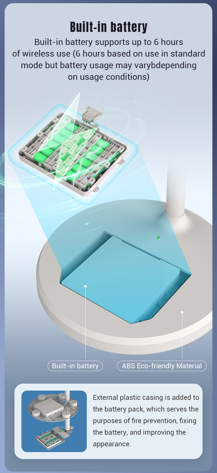 Android 12 Touch Screen Digital Signage