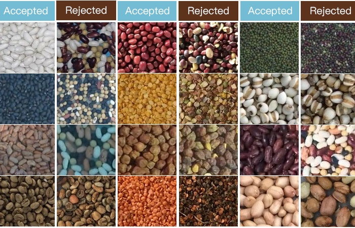 512 Channels Grain Colour Separation Machine