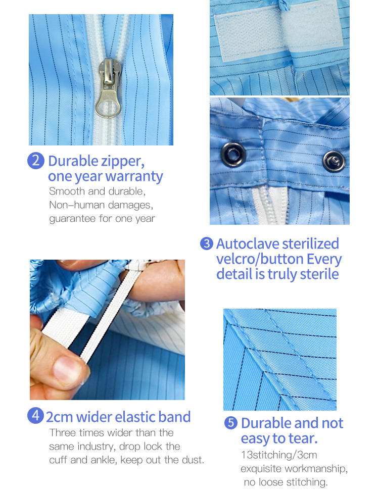 Anti Static 2.5mm Grid SMS Protective Working Coveralls