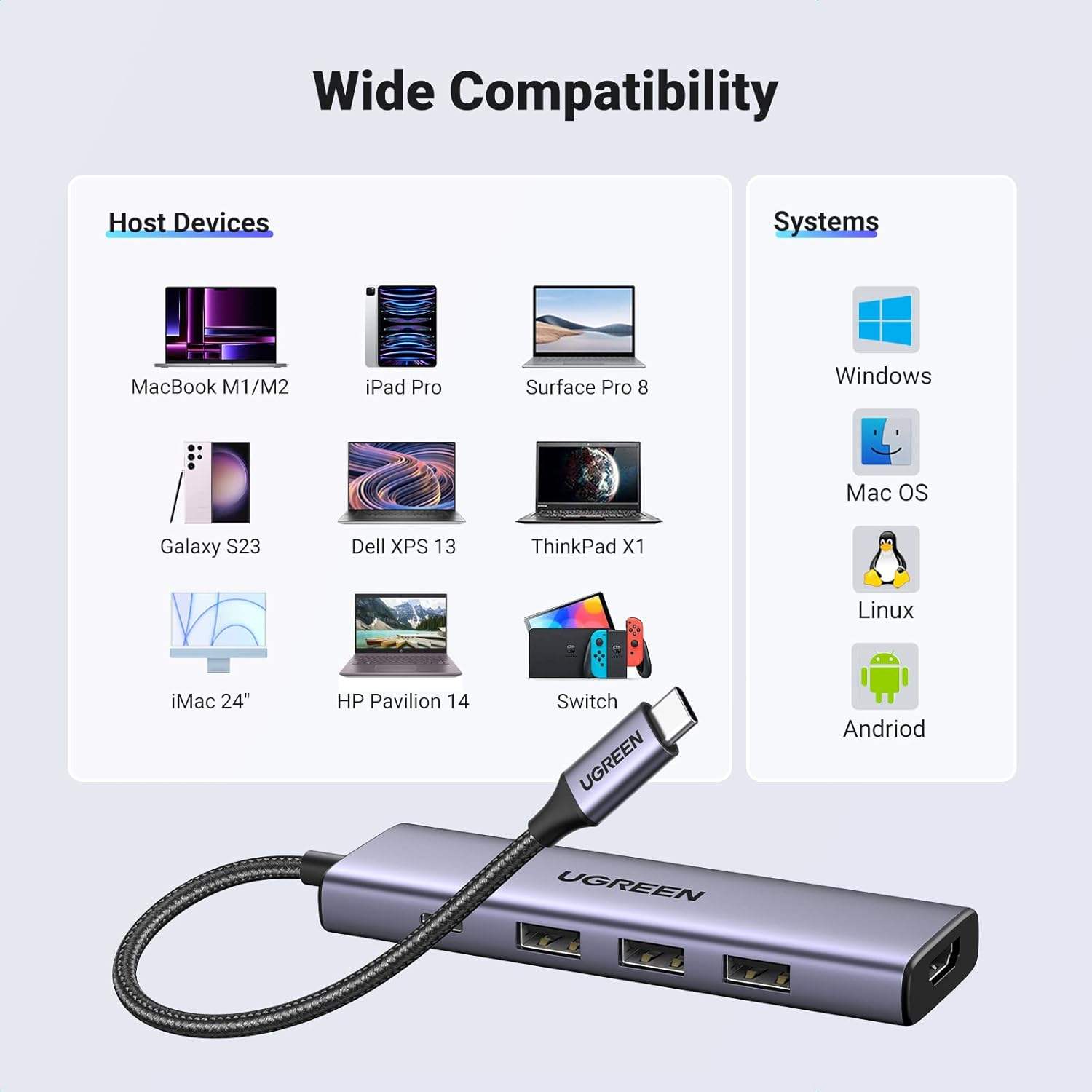 5 In 1 USB C Multiport Hub 100W 5Gbps USB C Dongle For MacBook Pro