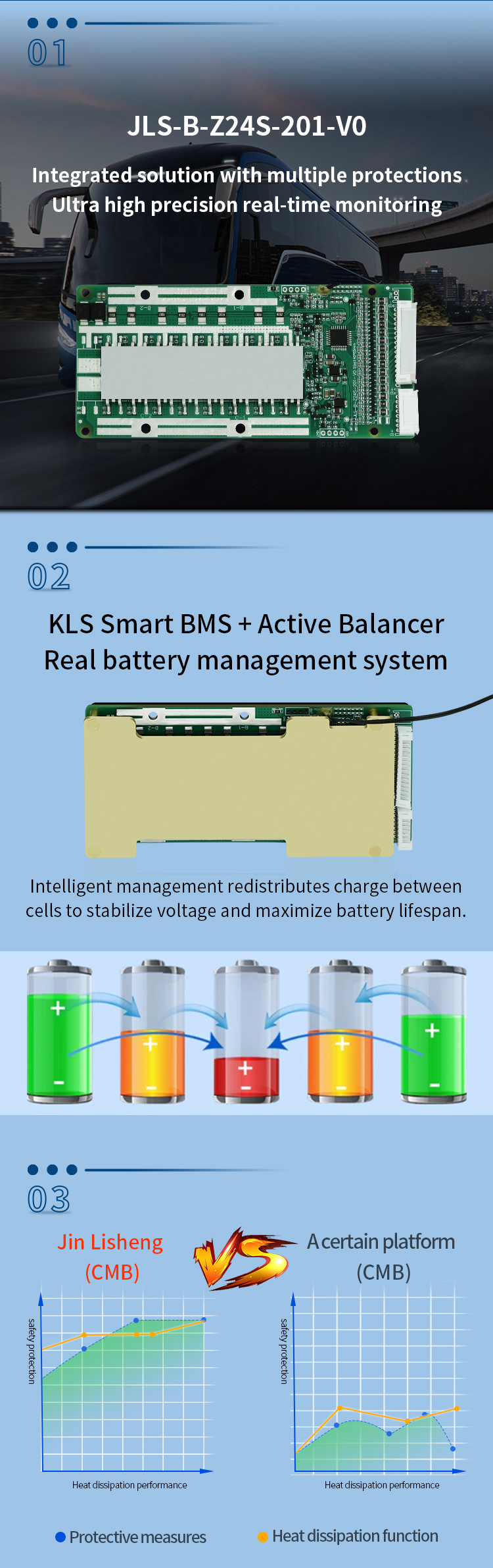 KLS 3.7v Bms Deep Cycle Lithium Ion Battery 12v Bms 4s 10a Lithium Ion Bms For Motorcycle