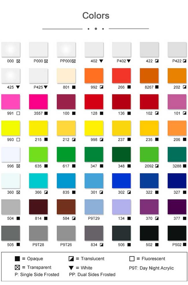 GE Opalescent Matte Tinted Polycarbonate Sheet