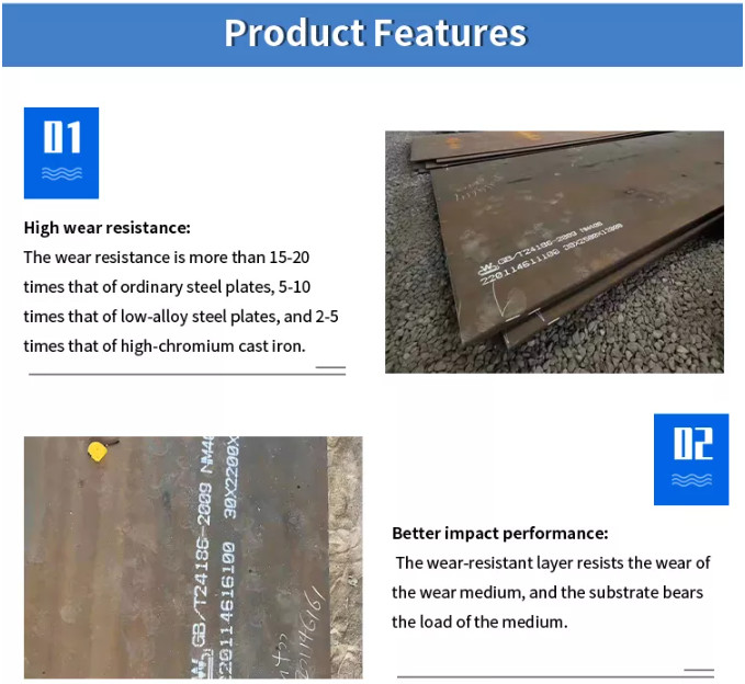 16MnL 16Mo3 Nm550 Wear Resistant Steel Plate 0.6m-3m Width