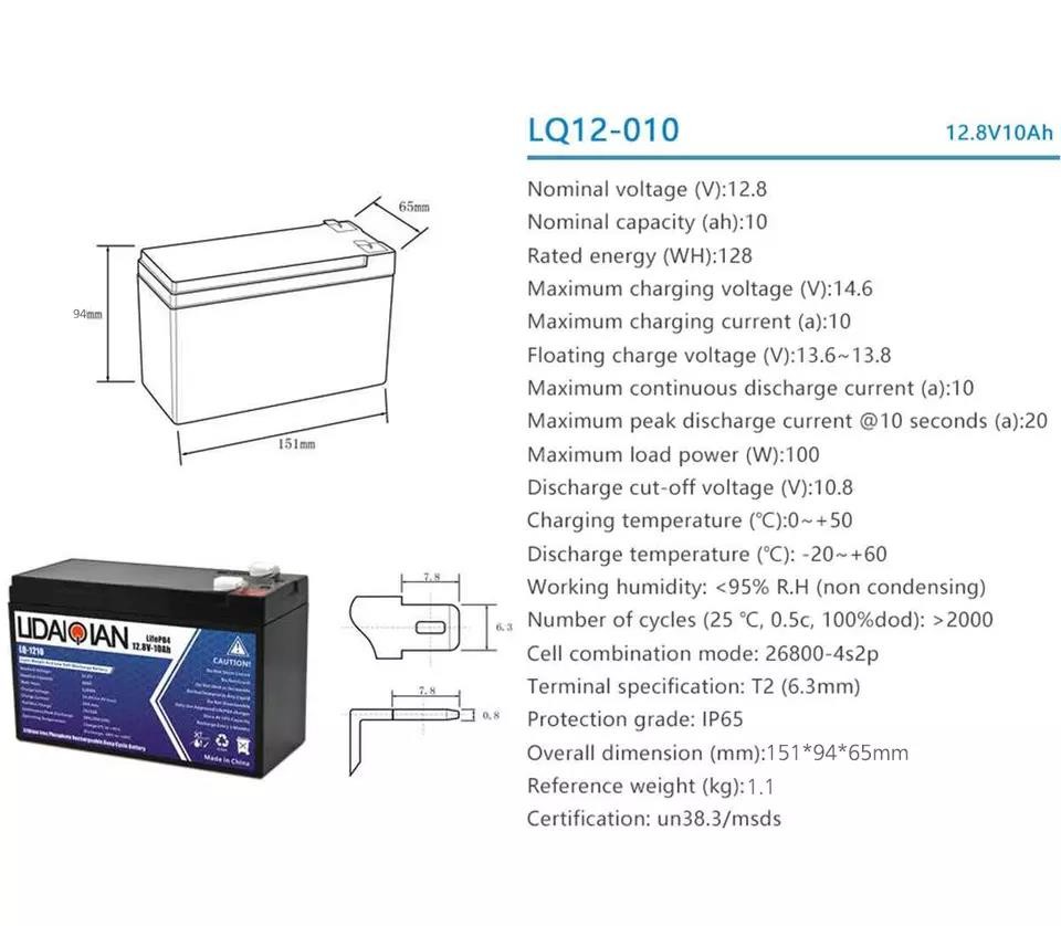 ROHS Long Lifespan Lifepo4 Lithium Ion Battery 12v 10ah Power Tools