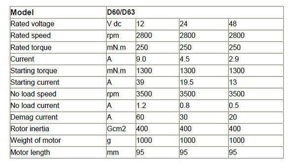D6090 Dc Electric Water Pump Motor Rated Voltage 12VDC For Laboratory Machine、 precision instruments