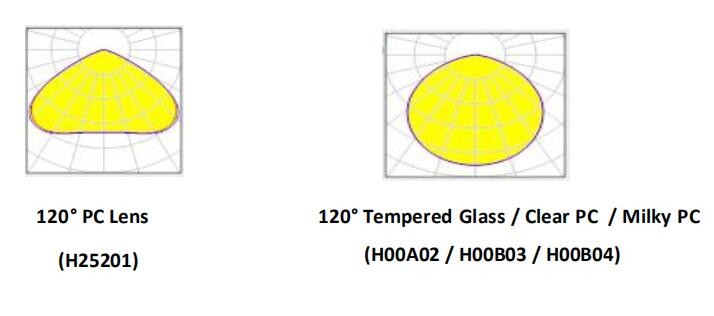 Dustproof 120w Led High Bay Lights High CRI Loop Hanging Black Housing Color