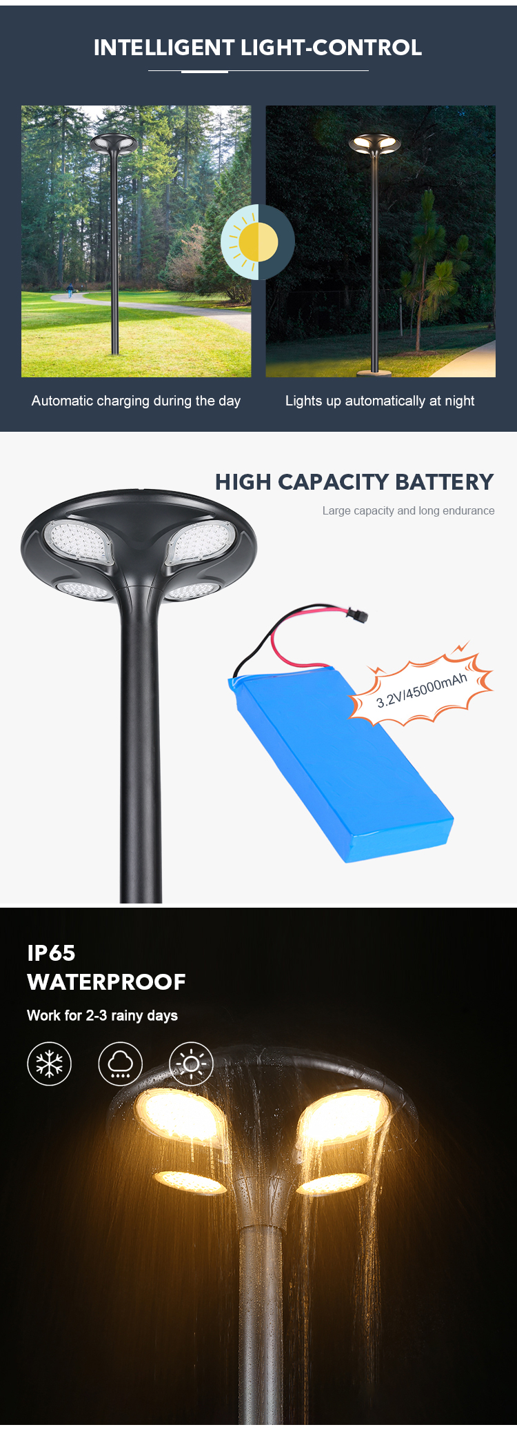 OEM ODM Fast Charging Outdoor Garden Solar Light For Street Landscape Multipurpose