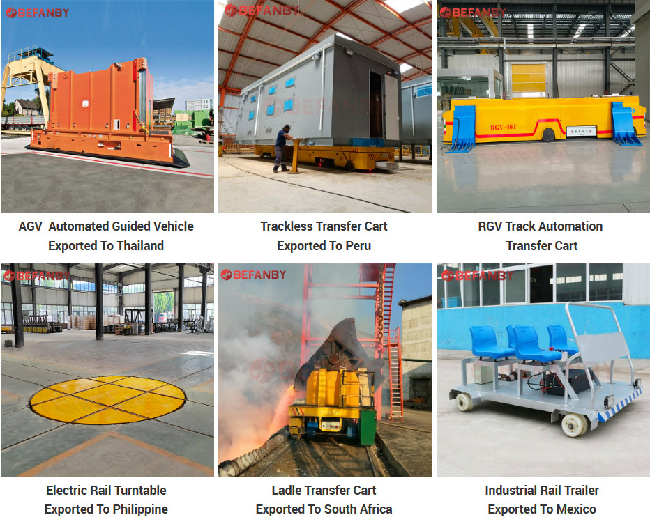BEFANBY Platform Electric Rail Turn Table