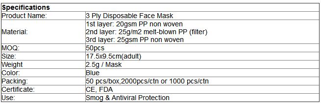 Antiviral Non Woven Face Mask Extra Soft Ear Loops Eliminate Pressure To Ears