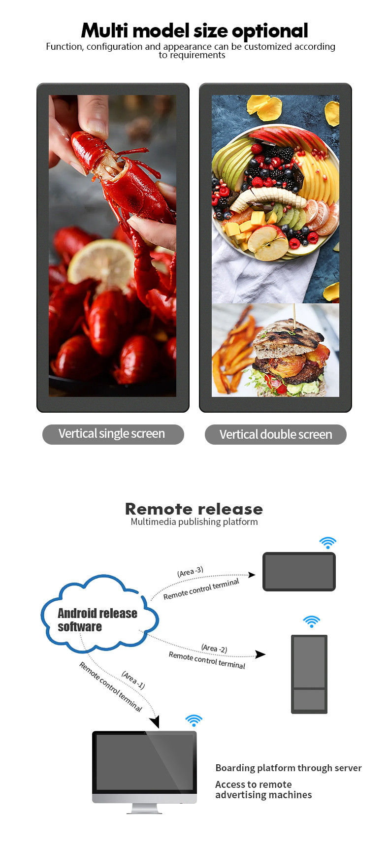 Android 25 Inch Vertical lcd advertising display screen In Elevator 250CD/M2