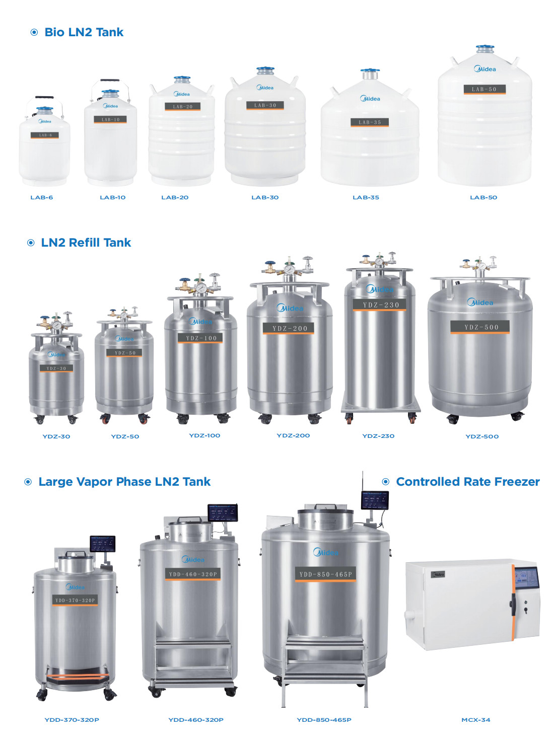 MCD-25L506 Direct Cooling Pharmacy Deep Freezer Refrigerator Combination
