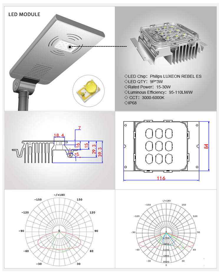 5 years integrated solar all in one street light Garden Led Solar Street Light 15W-60W
