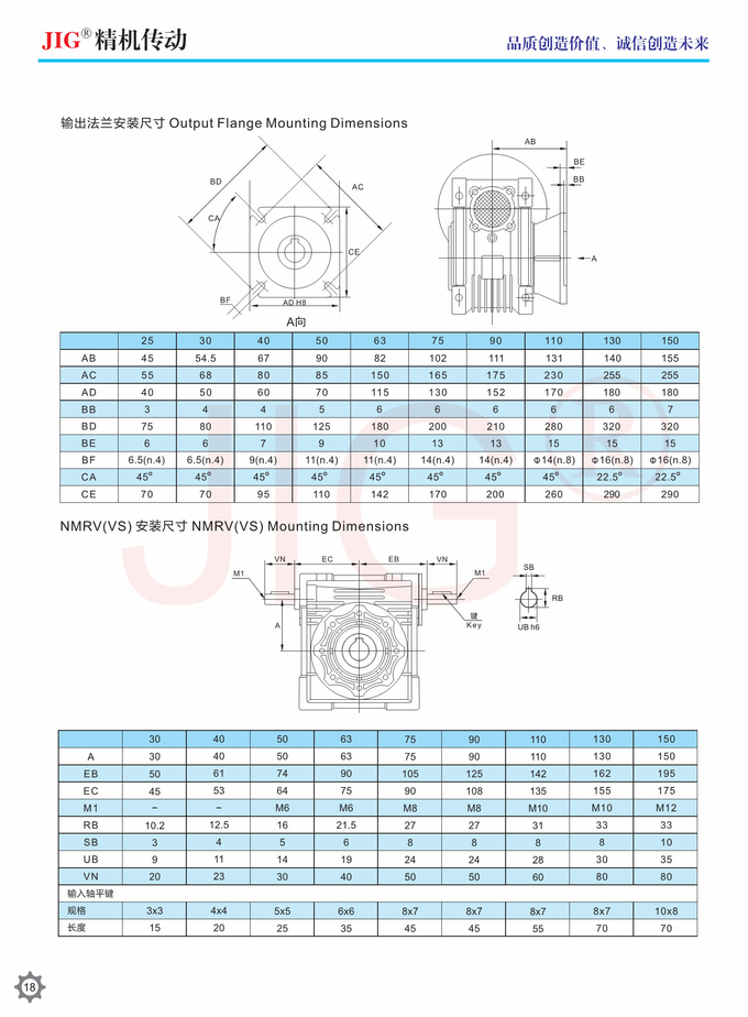 NMRV Turb Worm Reducer 15kW High quality aluminum alloy housing