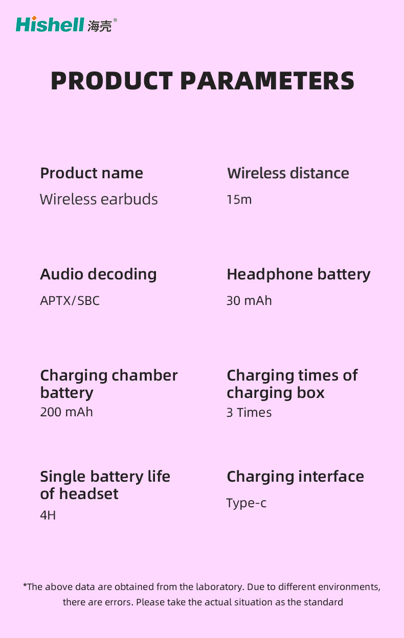Gradient Color Transparent Cover Type C Charging Bluetooth Headphones Y113S