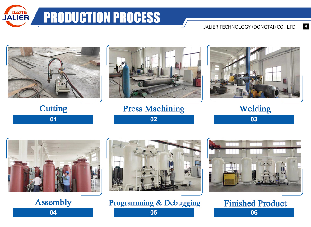 High Performance PSA O2 Generator Plant For Industrial Oxygen Production