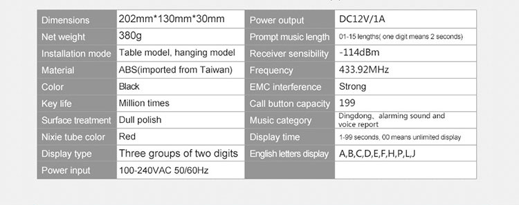 long range wireless service system receiver can display 3 groups of call number at the same time