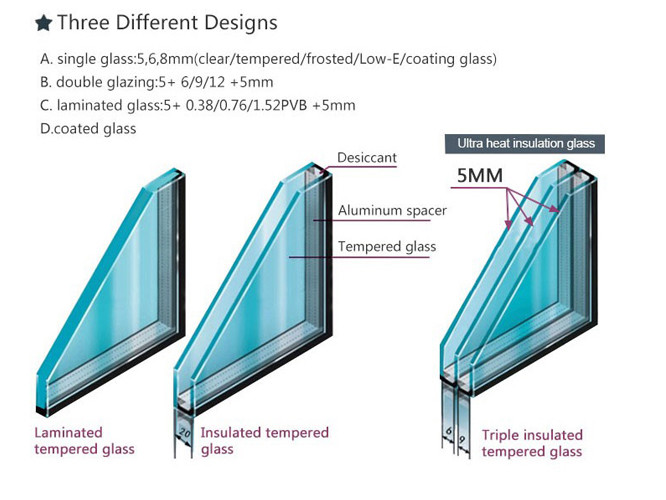 OEM UPVC Sash Window Single Hung Double Glazed For House