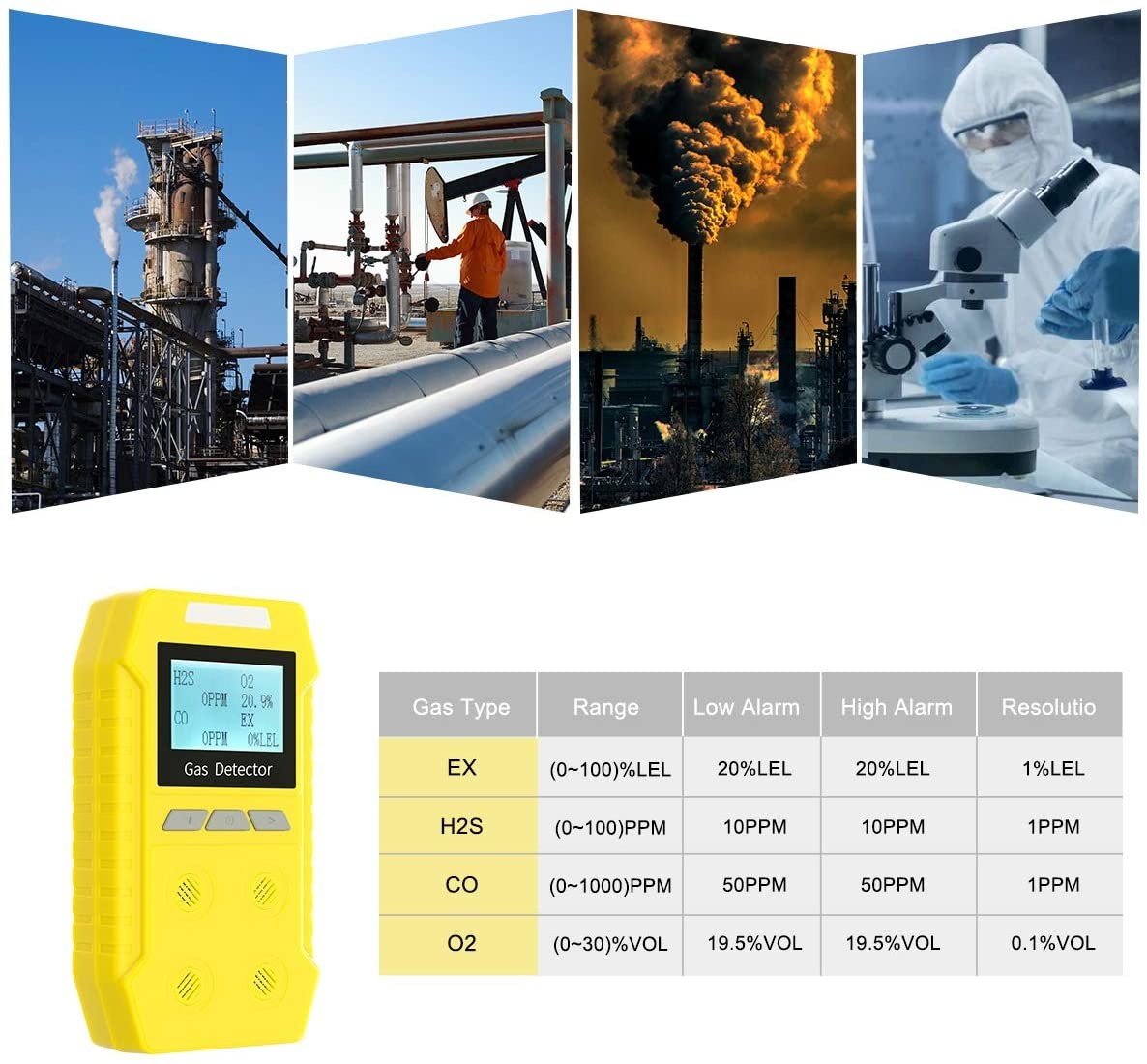 H2S O2 CO EX Portable Multi Gas Detector Dust Proof Water Proof