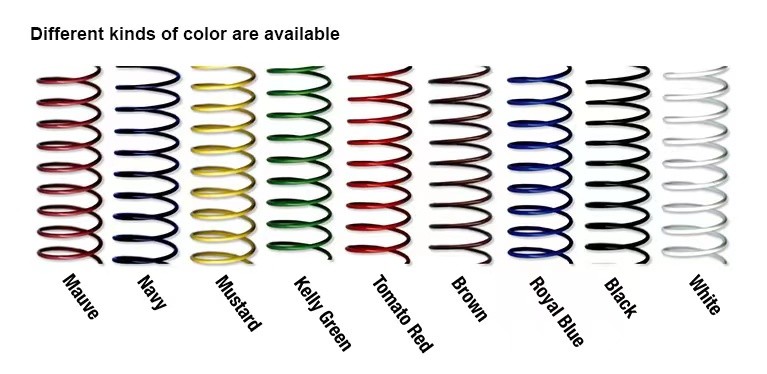 4:1 Pitch 22.2mm Spiral Coil Binding Supplies For Premium Textbooks