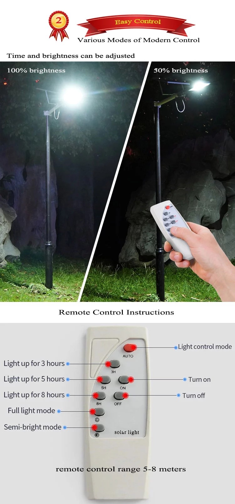 Rainproof Solar LED Street Light , Solar Energy Street Light Multiple Wattage Options