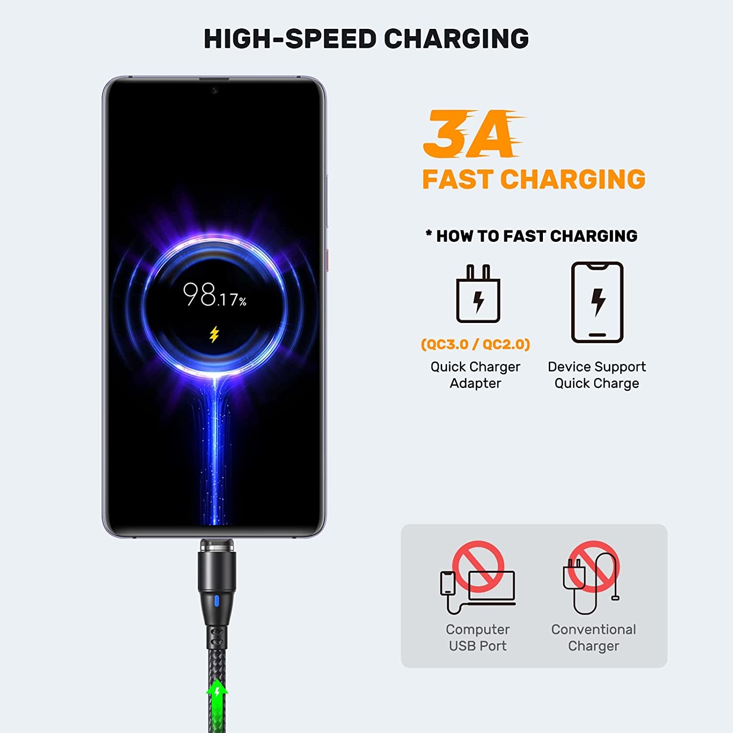 360 Rotating Magnetic Micro USB Cable 6ft For Data Transmission