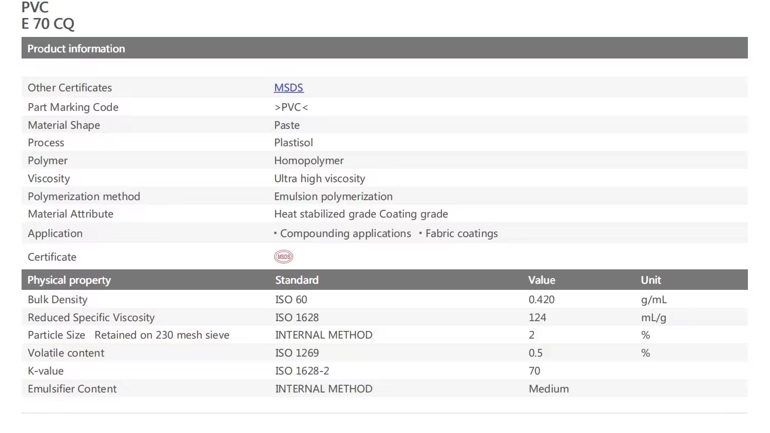 High Toughness PVC Raw Material Pvc Plastic Pellets For Floor And Automotive Field