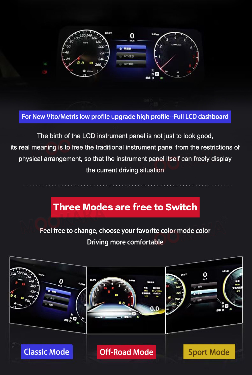 Car Digital Cluster Mercedes Benz Vito GPS Navigation Speed Meter