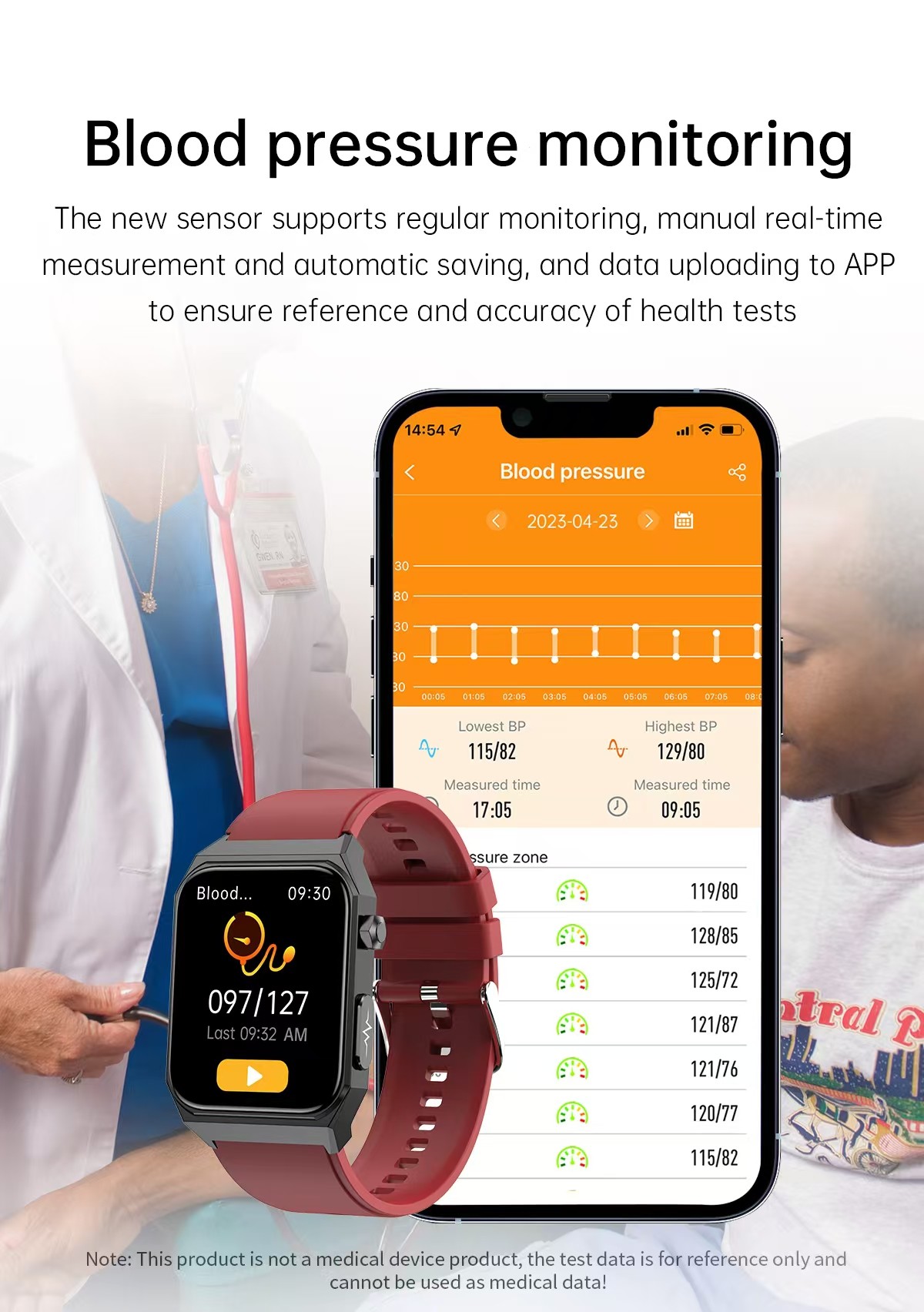 E530 Smart watch Music Control Health Monitoring Smartwatch With Blood Sugar SMS Reminder