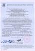 Qingdao Genron International Trade Co., Ltd. Certifications