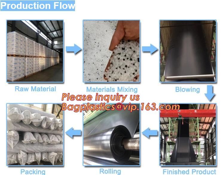 Geosynthetic clay liner Geotextile mattress Geotextile PE net PE mesh Welding machine Plastic geogrid Fiberglass geogrid