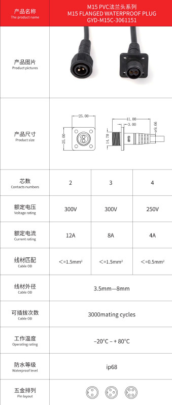 Waterproof Front Nut Flange Socket M15 Panel Mounting Connector Male Female 4 5 8pin