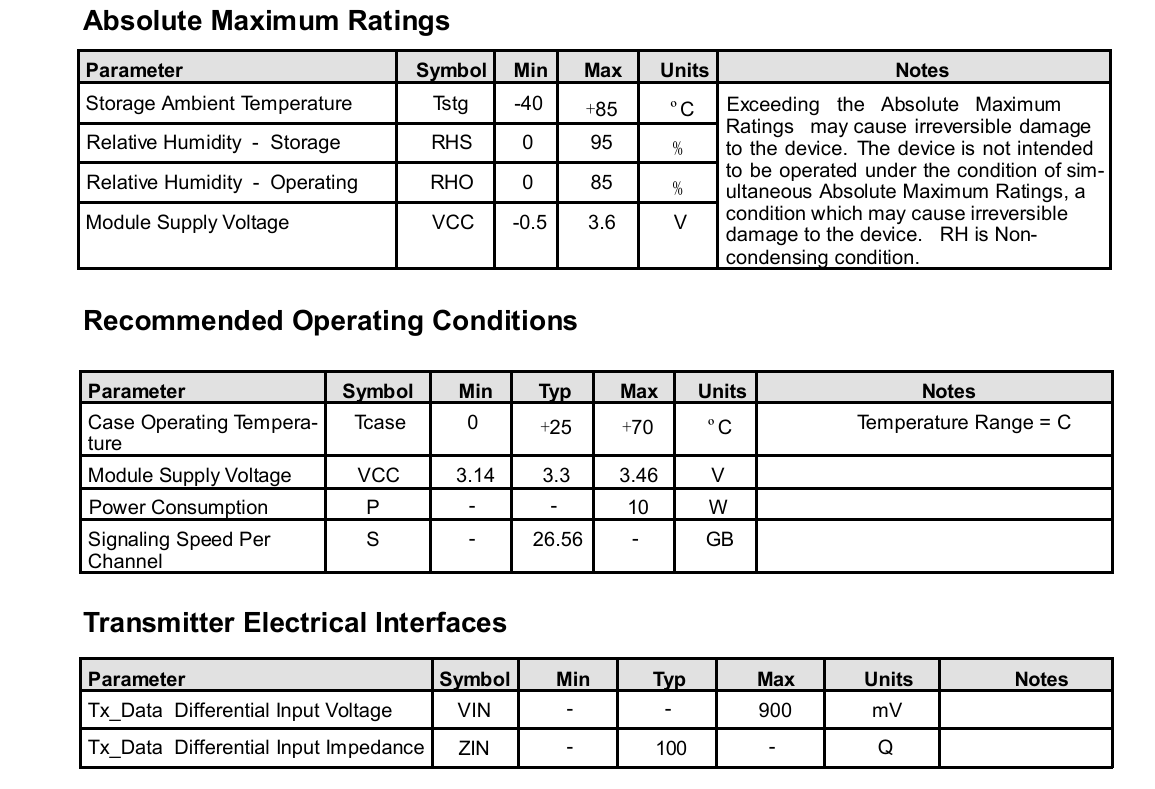Monitoring Features Temperature and Module Supply Monitoring for 400G QSFP-DD Optical Transceiver in Data Centers HPC