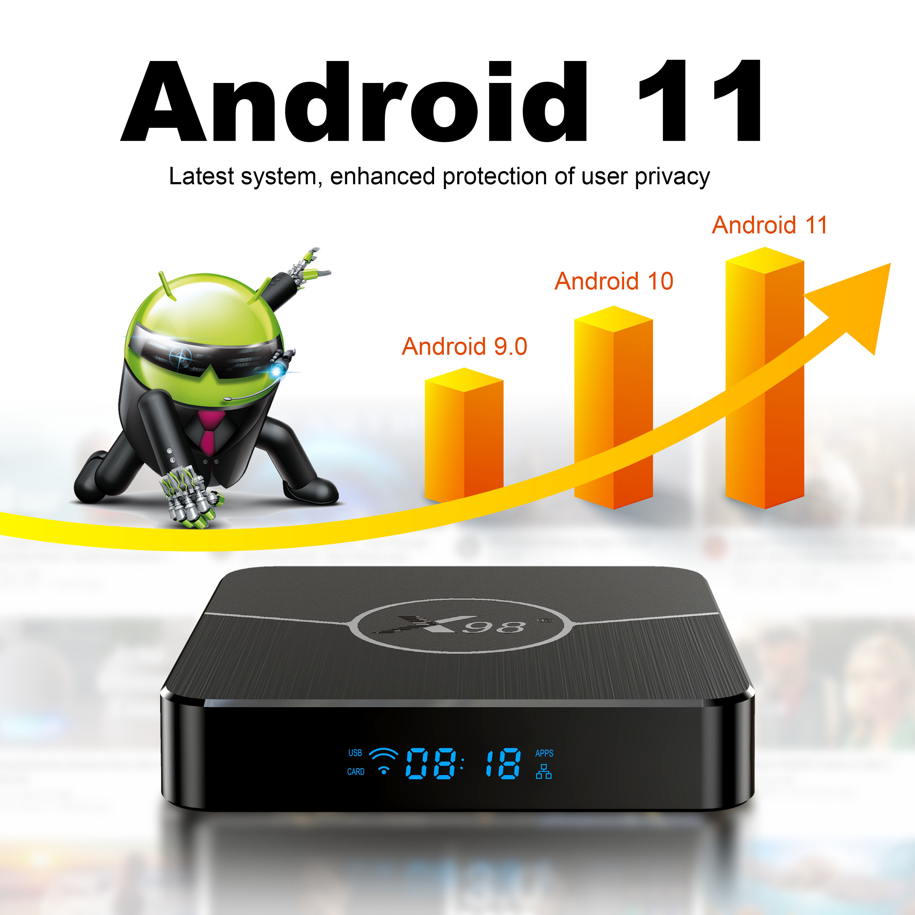 Smart IP TV Setup Box Android 11 X98 Plus 2.4G 5G WiFi 4GB 32GB Amlogic S905w2