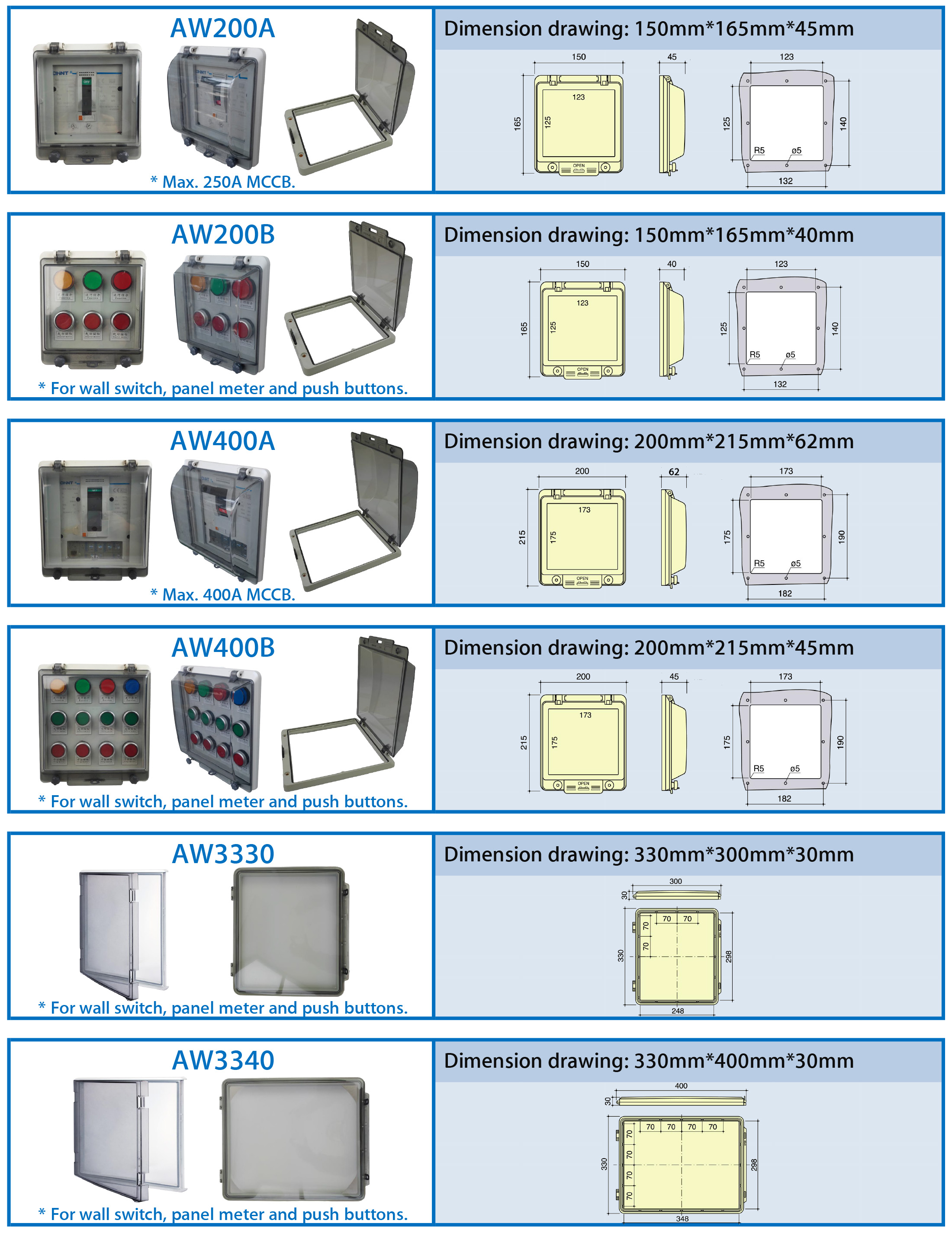 10 Modules IP67 Watertight Hinged Windows Syntax AW10 With Knurle Screws 196*101*28mm