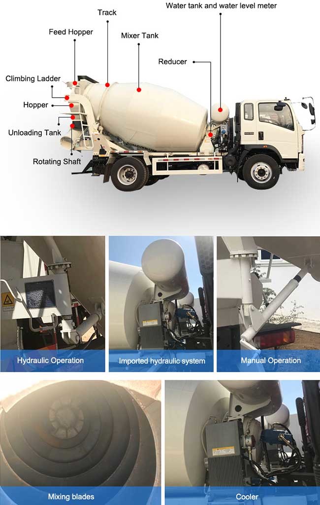 85km/H Dry Mix Concrete Truck 12m3 Shacman Mixer Anti Buildup