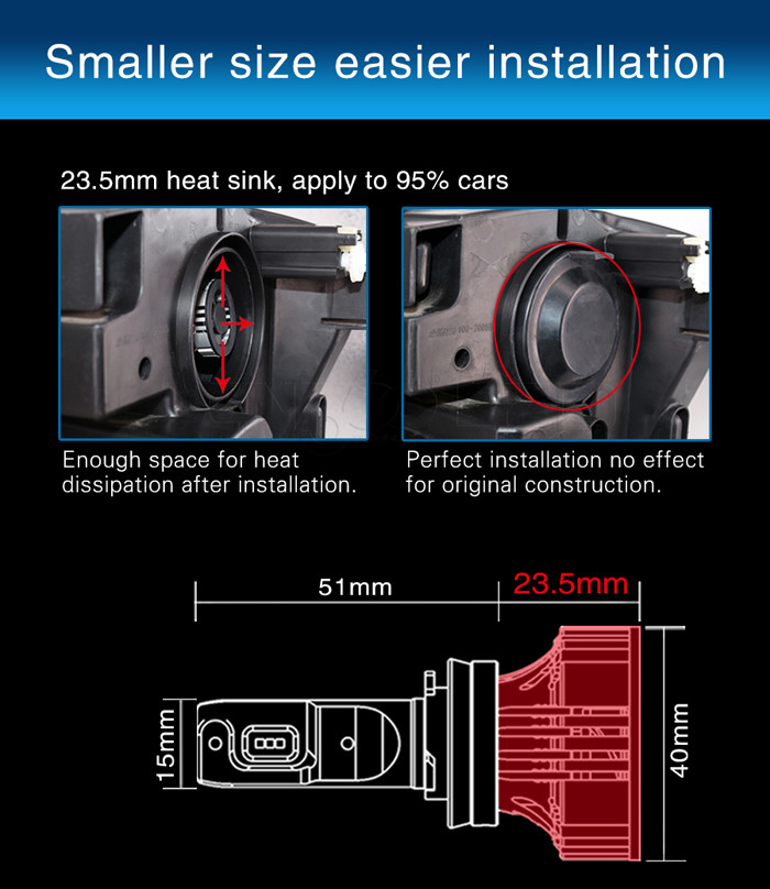 12000LM 80W High Brightness F2 Led Headlight H4 Hi/Lo C-r-ee Car Led Light