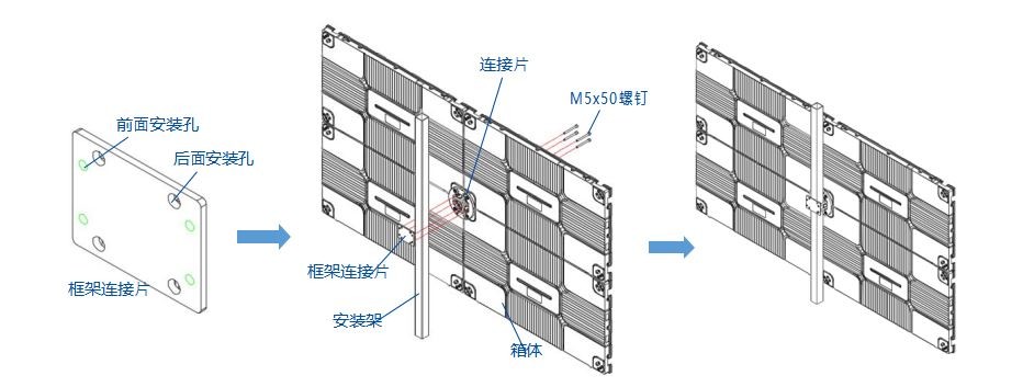 Indoor 600*337.5mm PH0.9\1.25mm HD Large LED Advertising Screen For Indoor Fixed Installation