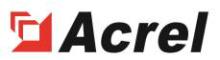 China Jiangsu Acrel Electrical Manufacturing Co., LTD. logo