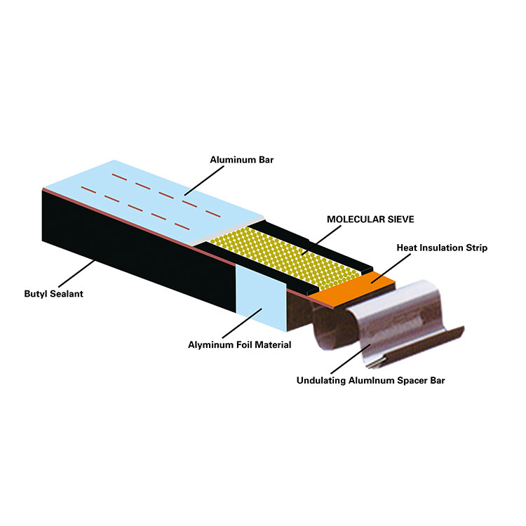 ABM Flexible butyl spacer for double glass units / glass block spacer
