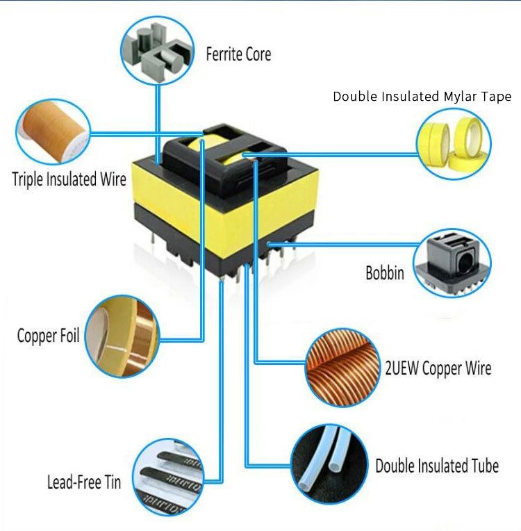 Chipsen Smd Small Smps Trafo Ferit Ee25 Transformator EE25 Transformers with Aluminum Coil Number AUTOTRANSFORMER