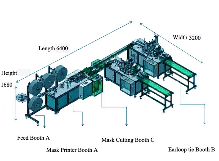 Easy working / free installat Surgical masks making machine, Online service mask machine