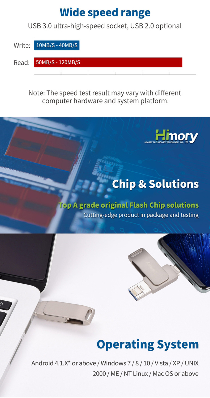 3in1 Type C Lightning Flash Drive Usb Otg 3.0 64gb 128gb 256gb