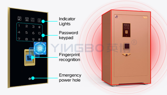5.5 Cu Ft Dual Alarm Bank Security Safe 126±2kg 4 Open Ways Smart Safe Box YB/ZY-80