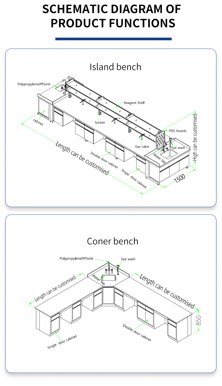 Steel Lab Island Bench Anti Corrosion Metal Laboratory Furniture ISO Standard